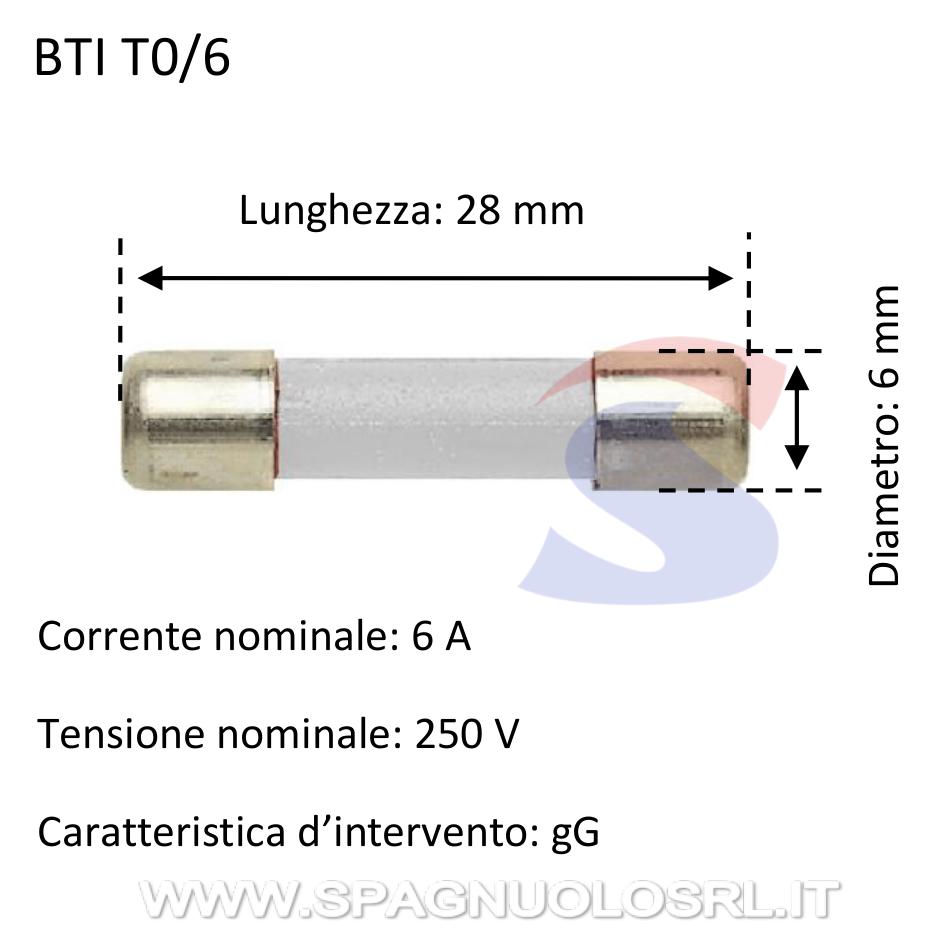 Blist.6 fusibili tipo europeoper auto a lama