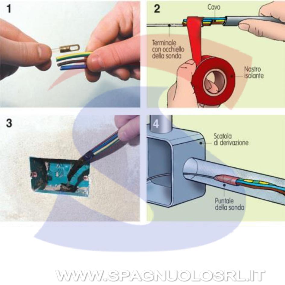 Sonda passacavi Arnocanali 15 Metri Nera Diametro 4mm AN4.015