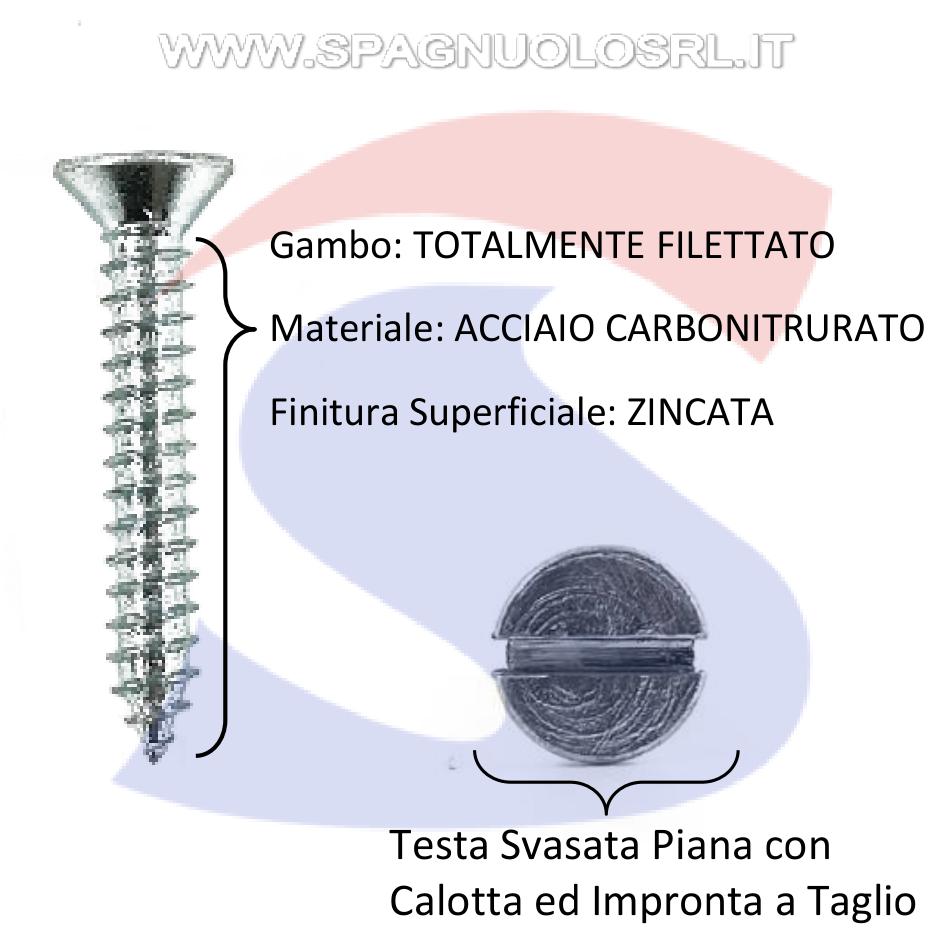 Vite Autofilett. TSP Calotta Ed Impronta A Taglio ZN 2,2X9,5 - VITI ...